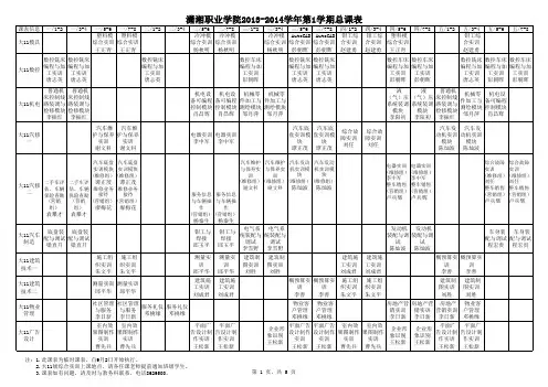 潇湘学院2013-2014学年第1学期总课表最新