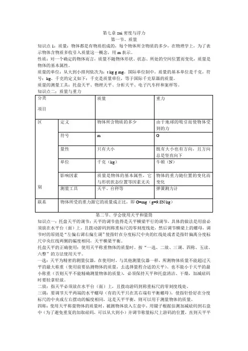 八年级物理第七章密度与浮力知识点