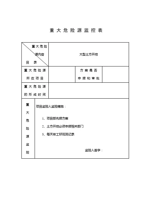 重 大 危 险 源 监 控 表
