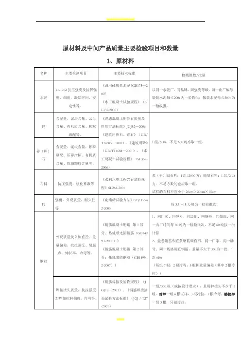 水利工程取样检测规程