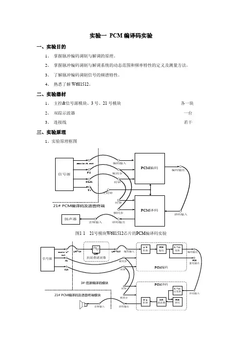 通信原理PCM编译码实验