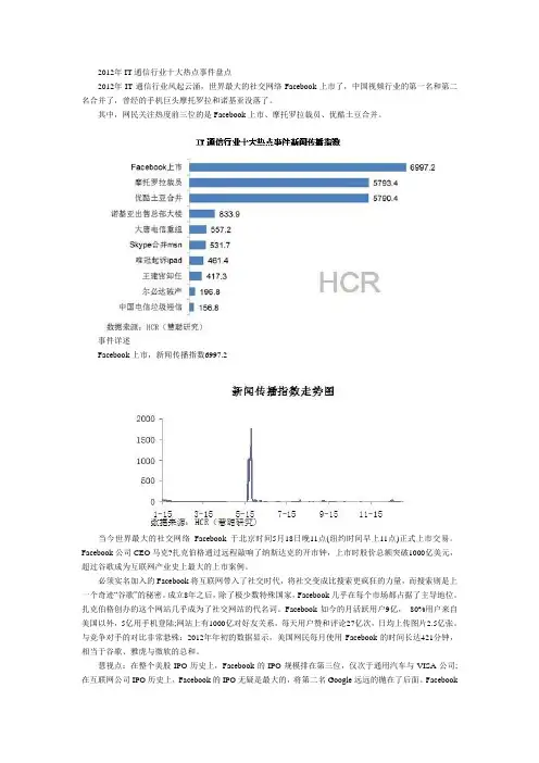 2012年IT通信行业十大热点事件盘点