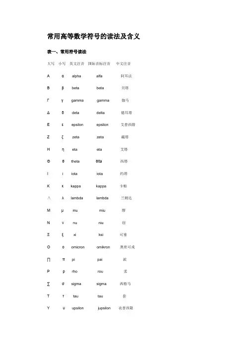 高等数学中特殊符号的读法及功能