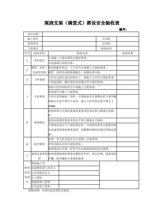现浇支架(满堂式)搭设安全验收表
