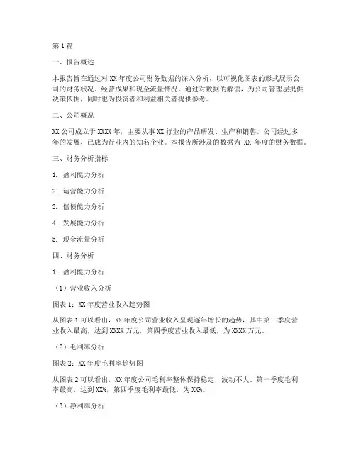 年度可视化财务分析报告(3篇)
