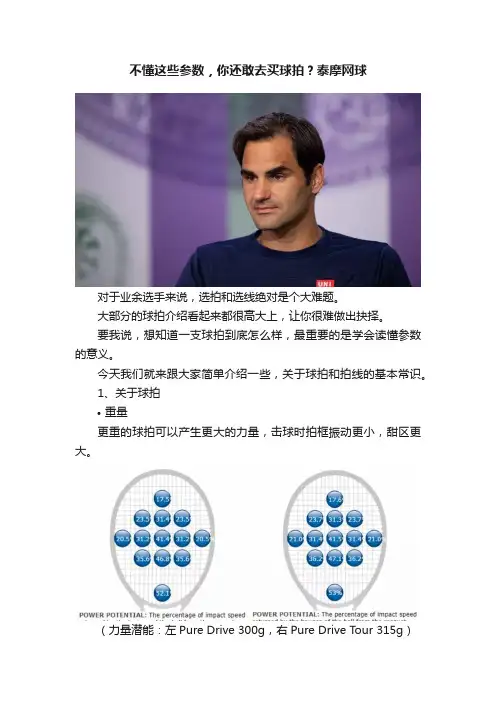 不懂这些参数，你还敢去买球拍？泰摩网球