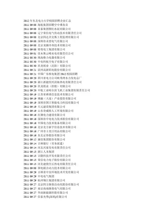 招聘公司
