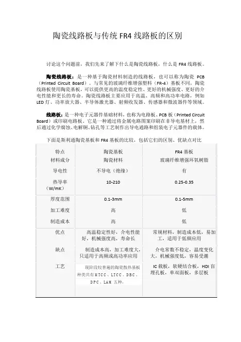 陶瓷基板与传统FR4基板的区别