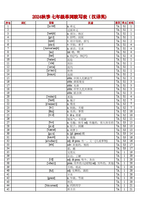 2024秋人教版七上单词表(Vocabulary in Each Unit)汉译英