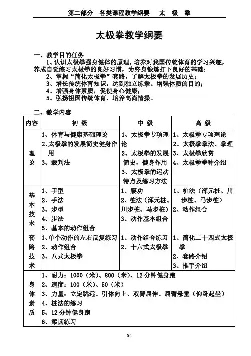 太极拳教学纲要