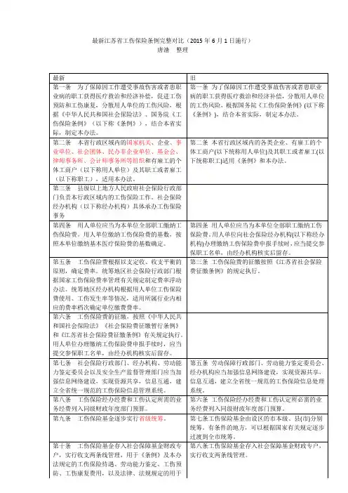 最新江苏省工伤保险条例