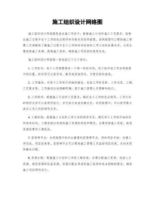 施工组织设计网络图