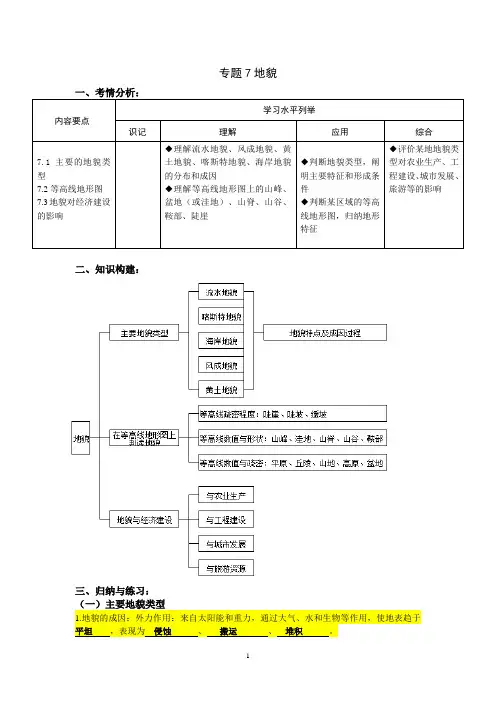 (上海地理合格考专用)专题7 地貌(学生用)