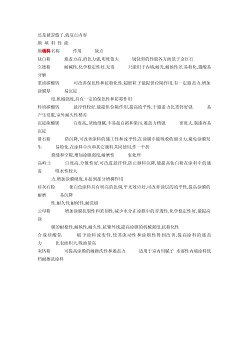 颜填料比较——精选推荐