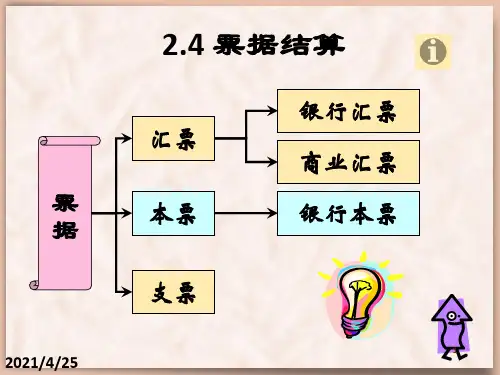 《票据结算》PPT课件