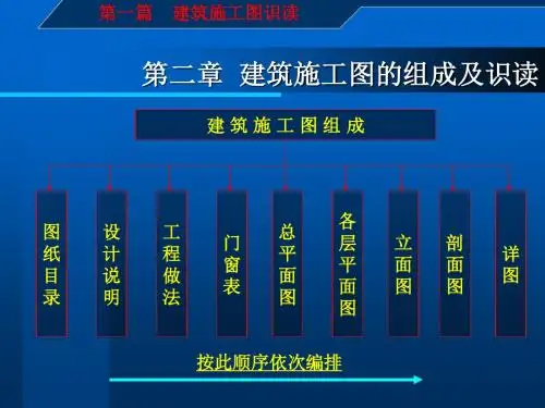建筑识图2