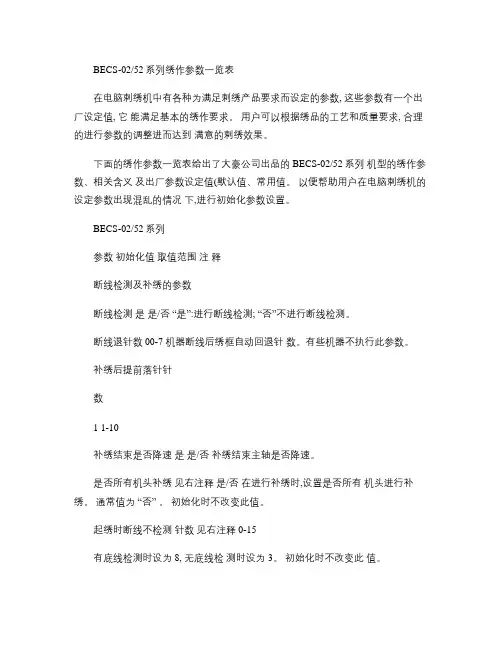 大豪BECS绣花机参数调整说明(精)
