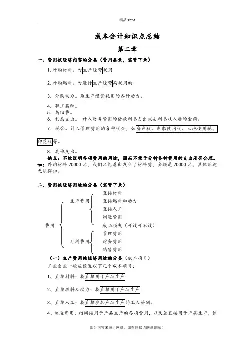 成本会计知识点总结精品word