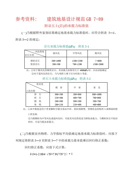 地基承载力判别表