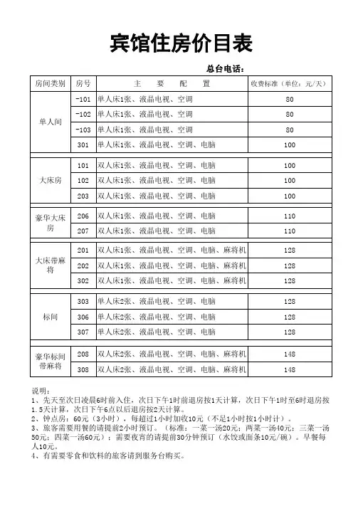 宾馆消费指南(正式)平日价目表