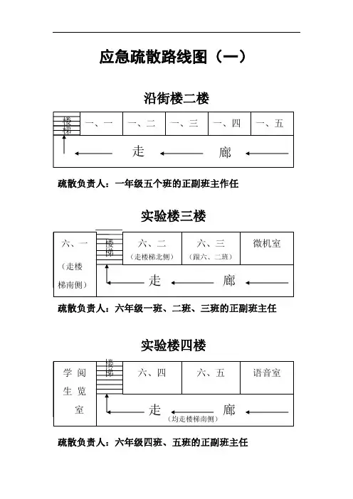 应急疏散路线图