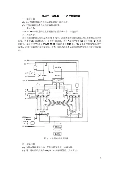 计算机组成原理实验exp_2(运算器 ── 进位控制实验)