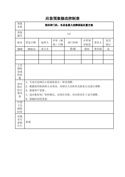 5.2-泄洪闸门机、电设备重大故障现场处置方案