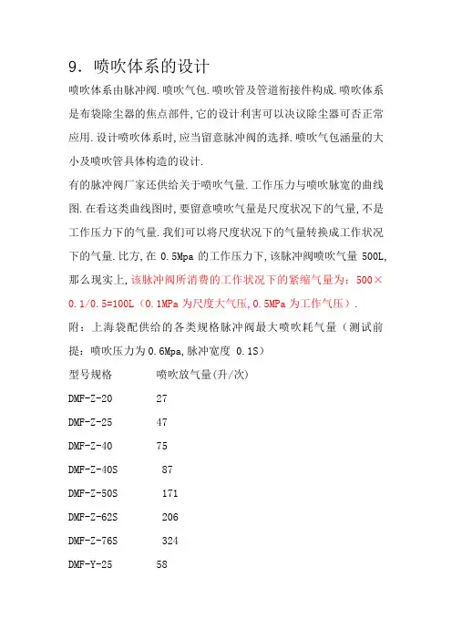 脉冲阀喷吹耗气量