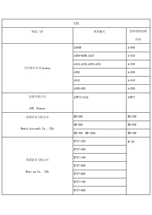 航空器型别等级代码表