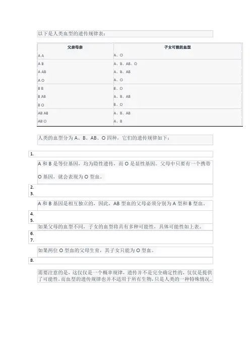 关于血型的遗传规律表