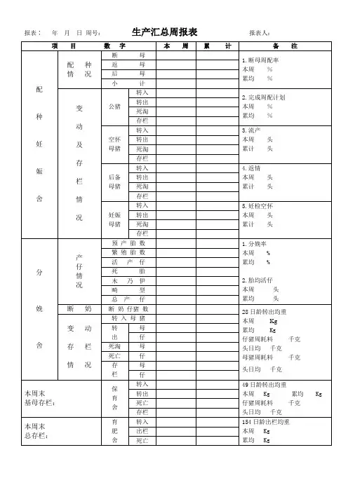 猪场统计周报表(绝对实用)