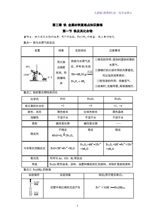 高一化学人教版(新教材)期末复习重难点知识集锦 第三章 铁 金属材料(知识点)
