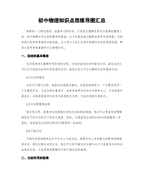 初中物理知识点思维导图汇总