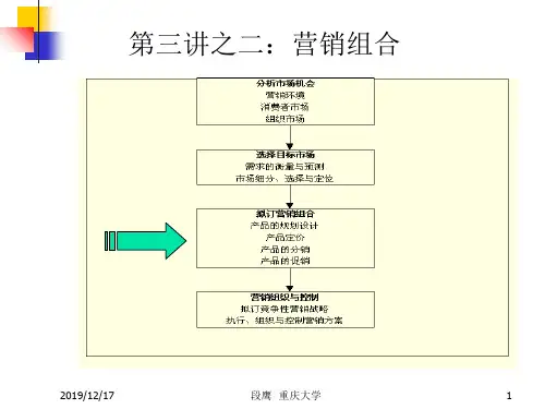 营销组合之4P策略(PPT 83页)