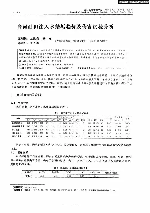 商河油田注入水结垢趋势及伤害试验分析