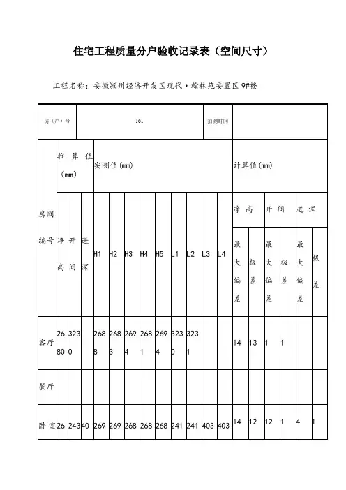 住宅工程质量分户验收记录表(空间尺寸)