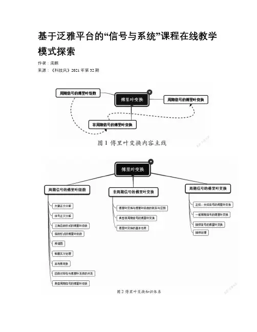 基于泛雅平台的“信号与系统”课程在线教学模式探索