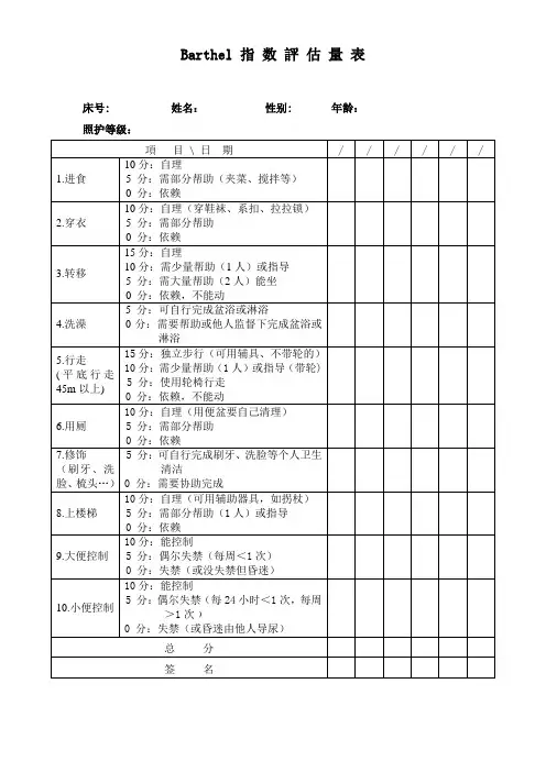 Barthel指数评估量表