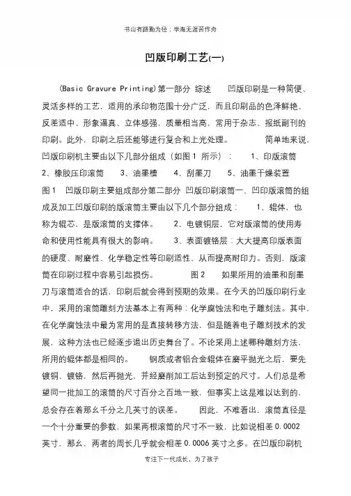 凹版印刷工艺(一)