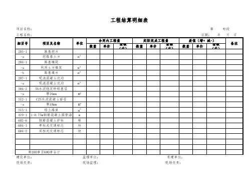 工程结算汇总表及工程结算明细表(范本)