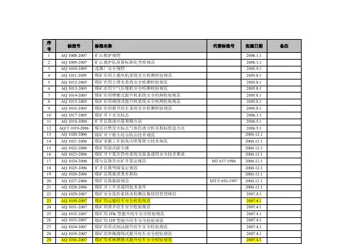 最新AQ标准讲解