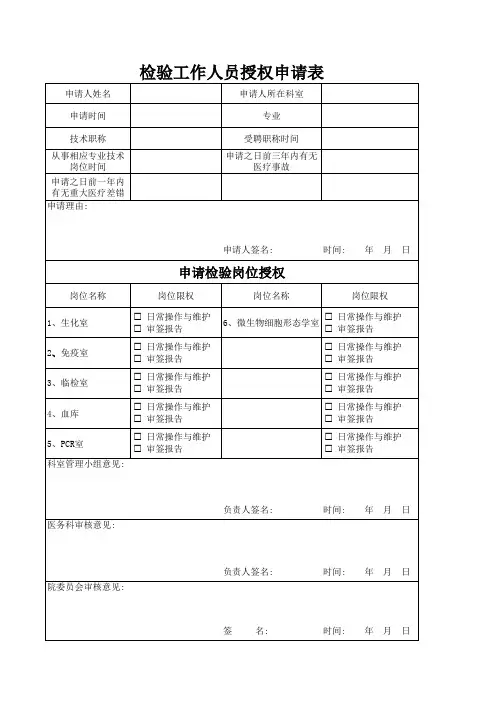 检验工作人员授权申请表