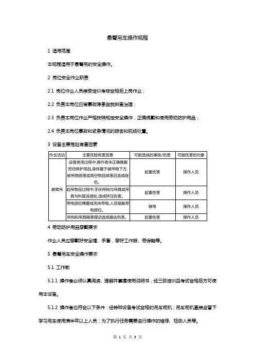 悬臂吊操作规程