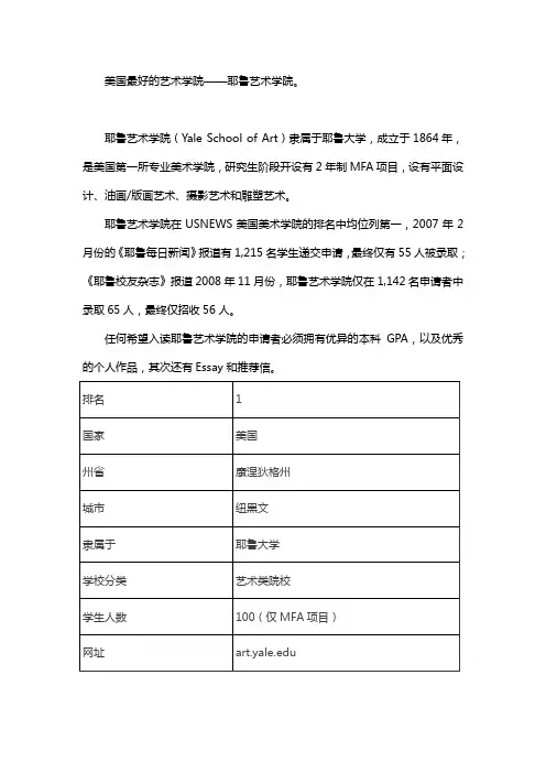 耶鲁艺术学院