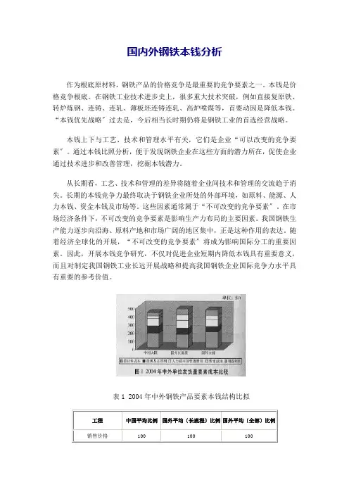 国内外钢铁成本简单分析