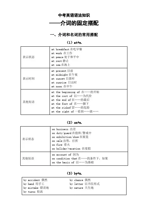 中考英语复习语法知识讲解(介词的固定搭配)