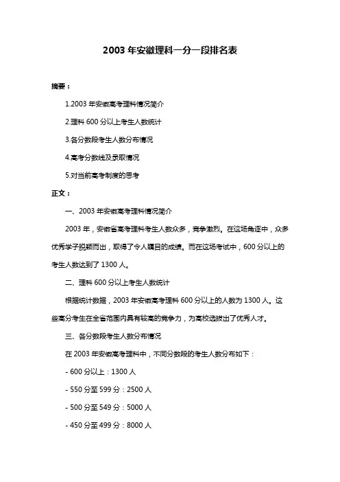 2003年安徽理科一分一段排名表