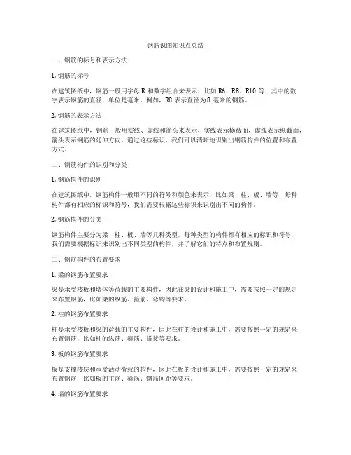 钢筋识图知识点总结
