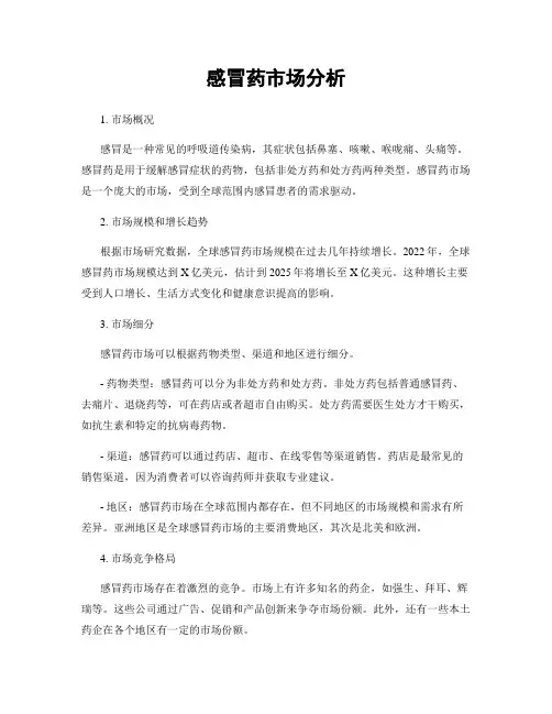 感冒药市场分析