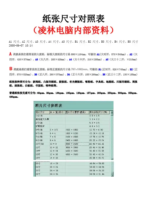 纸张尺寸对照表